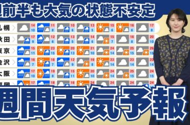 【週間天気予報】来週前半も不安定な天気 強雨や落雷に注意