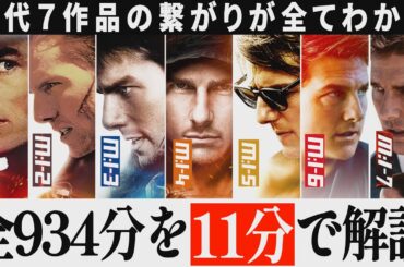 【世界最速まとめ】ファイナルレコニング観る前必見！過去作あらすじ一気解説【ミッションインポッシブル８】