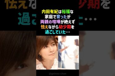 【衝撃】内田有紀の知られざる苦悩…人気絶頂で感じた孤独と実力への葛藤… #内田有紀 #生い立ち #shorts
