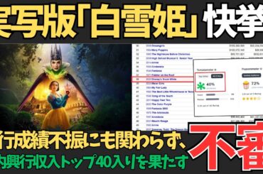 実写版｢白雪姫｣､再三物議を醸し､興行成績不振にもかかわらず､米国国内の主要興行収入トップ40入りを果たす!【すみあお時事】