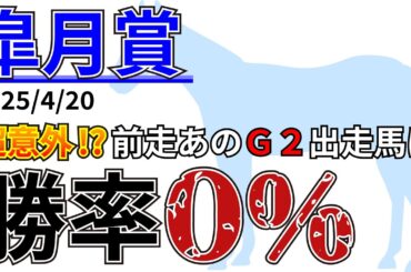 【皐月賞2025】○○以上は0-1-0-42と大不信！？先週の結果&データ&有力馬情報&予想
