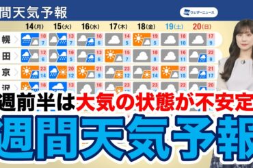 【週間天気予報】週前半は大気の状態が不安定　雷雨、突風や雹のおそれ
