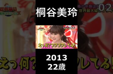 桐谷美玲　22歳　2013