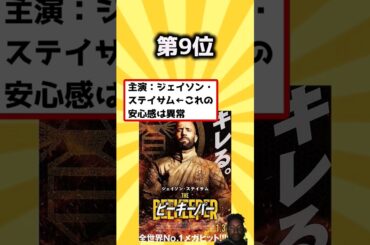 他にも2025年公開予定のおすすめ映画があればコメント欄へ！！