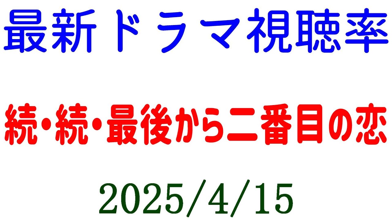 続・続・最後から二番目の恋！視聴率速報☆2025年4月15日付
