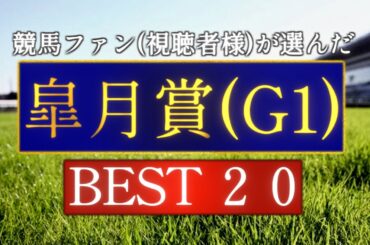 競馬ファン(視聴者様)が選んだ『皐月賞(G1)』BEST20