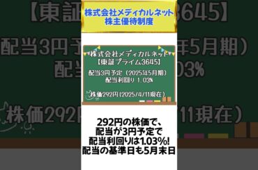 株式会社メディカルネット の株主優待をチェック #株主優待