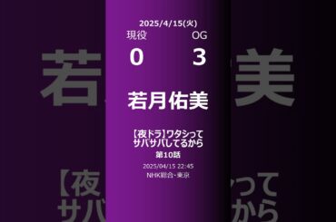 【明日の乃木坂】現役・OG 2025/04/15 #shorts #乃木坂46 【番組出演】