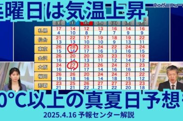 土曜日は気温上昇　内陸では30℃以上の真夏日予想