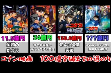 興行収入でこれまでのコナン映画を振り返ってみよう（歴代コナン映画　興行収入ランキング）【ずんだもん】【劇場版名探偵コナン】