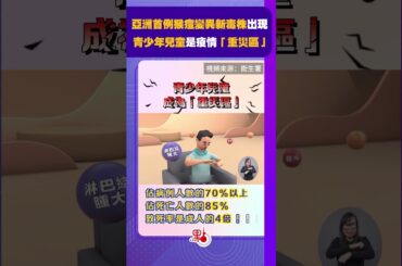 亞洲首例猴痘變異新毒株出現　青少年兒童是疫情「重災區」