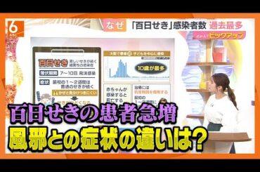 【急増中】「百日せき」感染者数が子どもを中心に急増中　ワクチン接種も検討を　普通の風邪のような症状から始まり咳が長期化