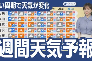 【週間天気】日曜日と水曜日に広く雨