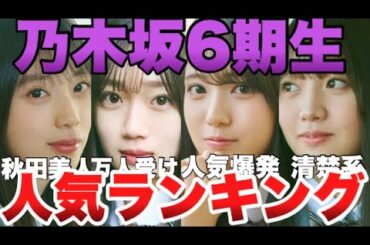 【乃木坂6期生】最新人気メンバーランキングTOP11