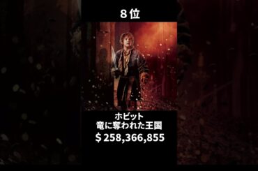 全米年間興行ランキング【2013年】#映画 #ランキング #shorts #movie