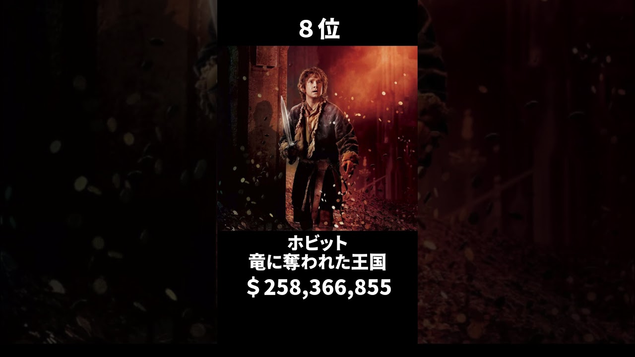 全米年間興行ランキング【2013年】#映画 #ランキング #shorts #movie 全米年間興行ランキング【2013年】#映画 #ランキング #shorts #movie