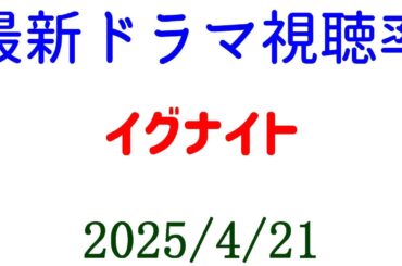 イグナイト 高視聴率スタート！視聴率速報☆2025年4月21日付