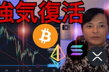 仮想通貨は強気復活？ビットコイン重要ライン上抜け