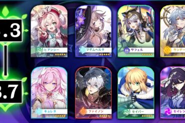 最新情報！Ver.3.3から3.7までの全ガチャ情報！ファイノン、使令、キュレネ【崩壊：スターレイル】