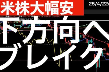 【米株大幅安】下方向へブレイク！下落要因はあれ！