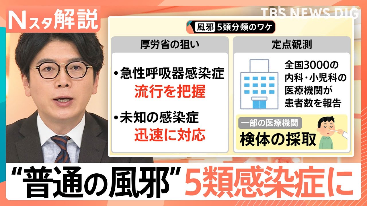 “普通の風邪”が5類感染症に 医師が語る狙いは「早期の注意喚起」「治療薬を適切に準備」生活に影響は?【Nスタ解説】|TBS NEWS DIG “普通の風邪”が5類感染症に 医師が語る狙いは「早期の注意喚起」「治療薬を適切に準備」生活に影響は?【Nスタ解説】|TBS NEWS DIG