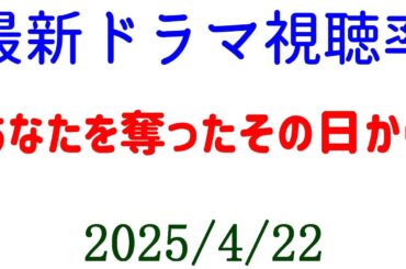 あなたを奪ったその日から！視聴率速報☆2025年4月22日付