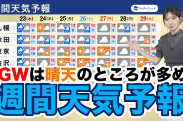 【週間天気予報】GWは晴天のところが多め