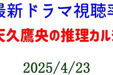 天久鷹央の推理カルテ！視聴率速報☆2025年4月23日付