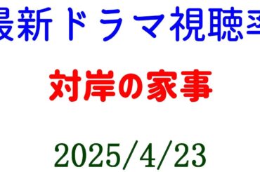 対岸の家事！視聴率速報☆2025年4月23日付
