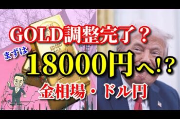 【金相場】【ドル円】日替わりで大きな上げ下げを繰り返す金相場、果たして本日は！？【COMEX金】