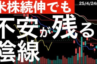 【米株続伸でも】不安を残す陰線であのラインは超えられず