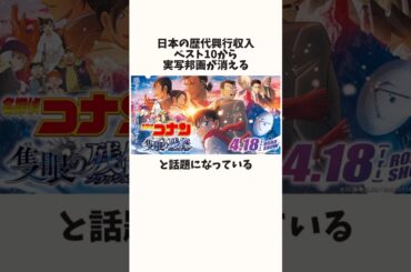 日本の歴代興行収入ランキングから実写邦画が消えると話題#shorts #おもしろ #twitter #映画 #アニメ #名探偵コナン