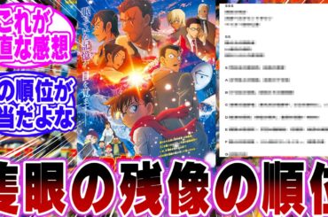 「コナン映画の中で隻眼の残像の順位は…？」に関する反応集【名探偵コナン】