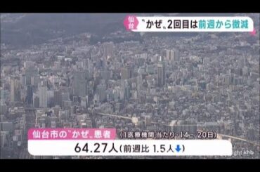 急性呼吸器感染症＝風邪　仙台市の感染者数は前週からわずかに減少