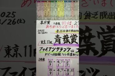 【競馬予想】東京11R 青葉賞🏇皐月賞的中🎯ありがとう😭❣️安いけど…