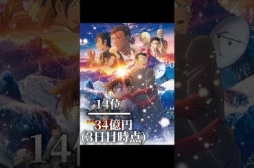 歴代コナン映画興行収入ランキング#名探偵コナン #shorts