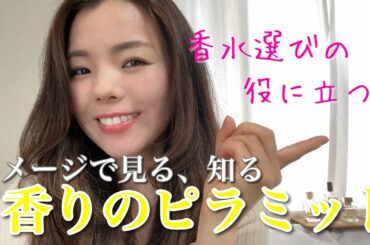 【調香師・優香の香水講座283】香水選びの役に立つ！イメージで見る、知る、香りのピラミッド