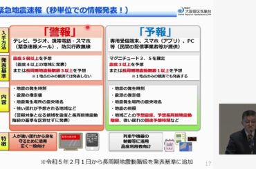 04_気象庁が発表する地震・津波の情報
