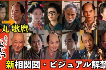 【べらぼう】5月4日放送分より新章スタート！新相関図・新キャストのビジュアル公開【大河ドラマネタバレ】ドラマ考察