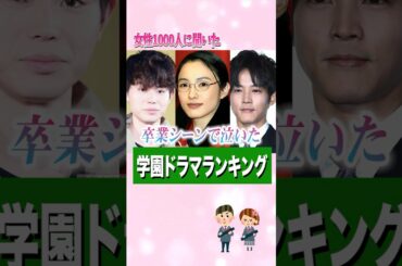 卒業シーンで「泣いた」学園ドラマランキングTOP5