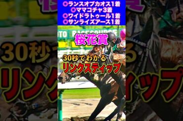 【桜花賞2025】30秒でわかるリンクスティップ