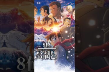 コナン歴代映画興行収入ランキング#コナン #名探偵コナン #隻眼の残像