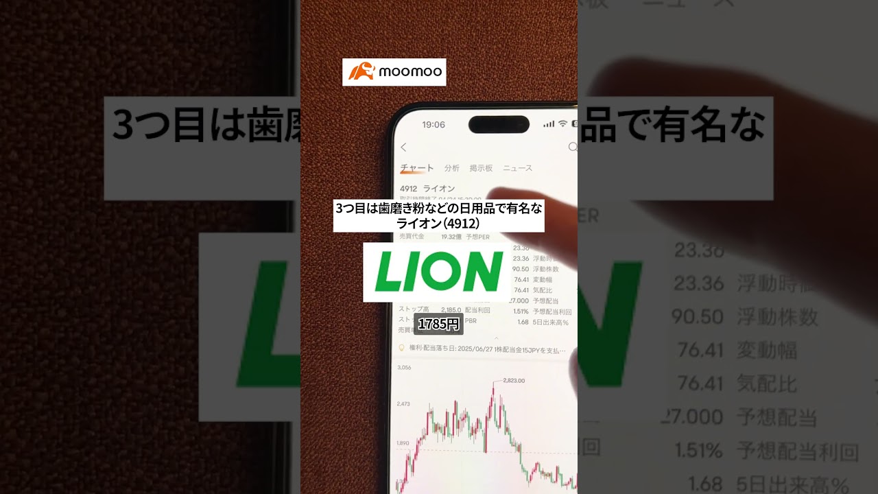 【株価2000円以下】株主優待が充実してる厳選4銘柄 【株価2000円以下】株主優待が充実してる厳選4銘柄