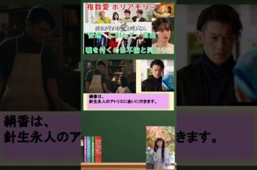 「彼女がそれも愛と呼ぶなら」（栗山千明 伊藤健太郎）1～4話あらすじ紹介します。 ポリアモリーのドラマを解説しました。