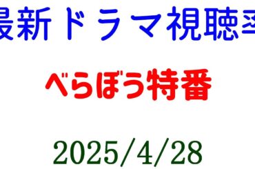 べらぼう！視聴率速報☆2025年4月28日付