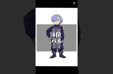 ドラえもん映画絵世界物語でよかったキャラランキング#shorts #どらえもん