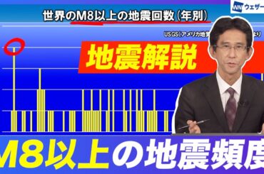 【地震解説】南米西部ドレーク海峡でM7.5の地震／地球規模でみるM8クラスの地震頻度