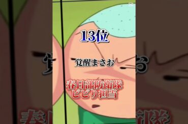 クレヨンしんちゃん最強ランキング　#クレヨンしんちゃん#ランキング#のびろ #バズれ