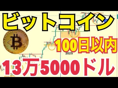 【ビットコイン】100日以内最高値更新?13万5000ドルまで上昇の可能性!? 【ビットコイン】100日以内最高値更新?13万5000ドルまで上昇の可能性!?