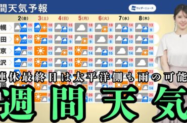 【週間天気】4連休前半は日本海側を中心に雨 最終日は太平洋側も雨の可能性